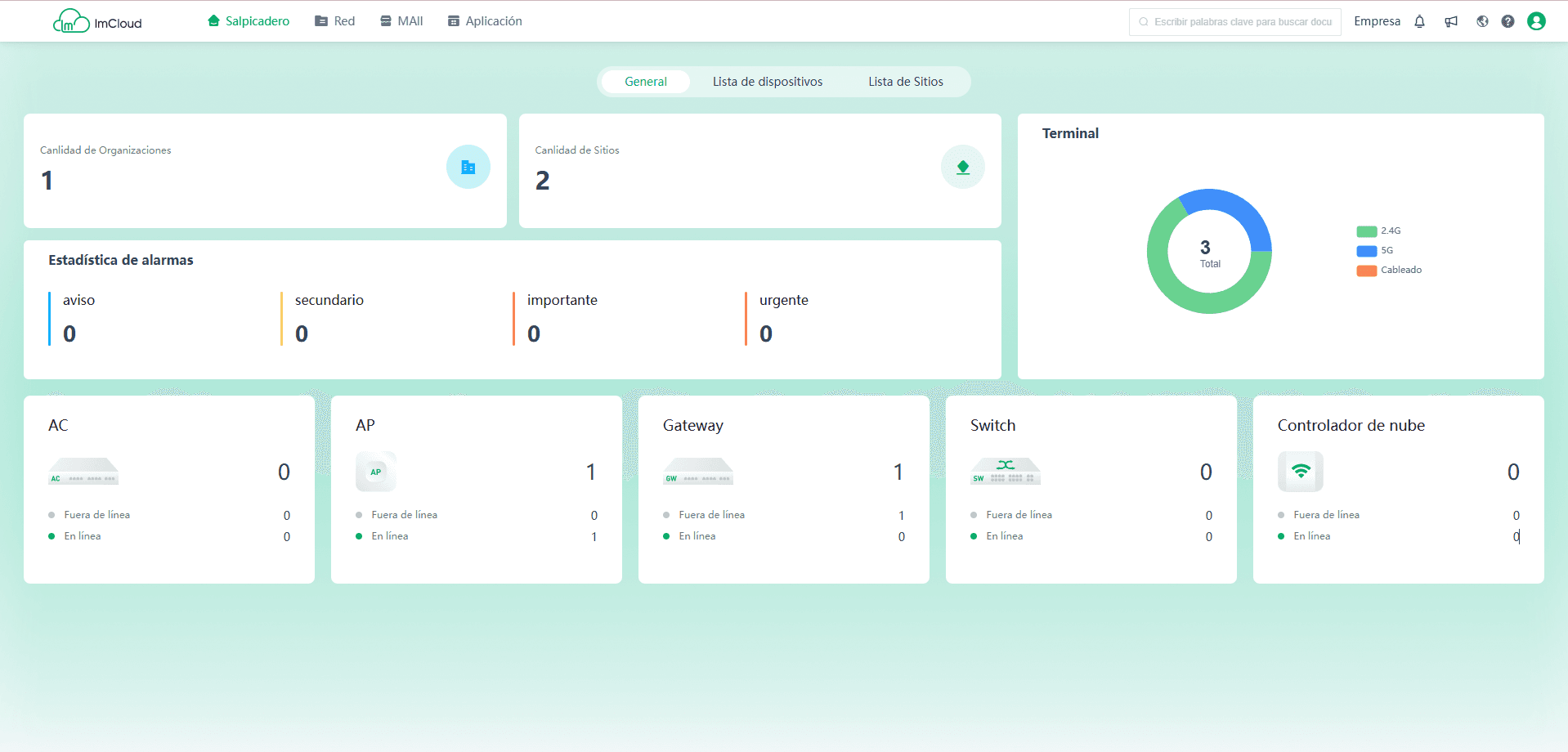 ImCloud dashboard para licencias DCWS