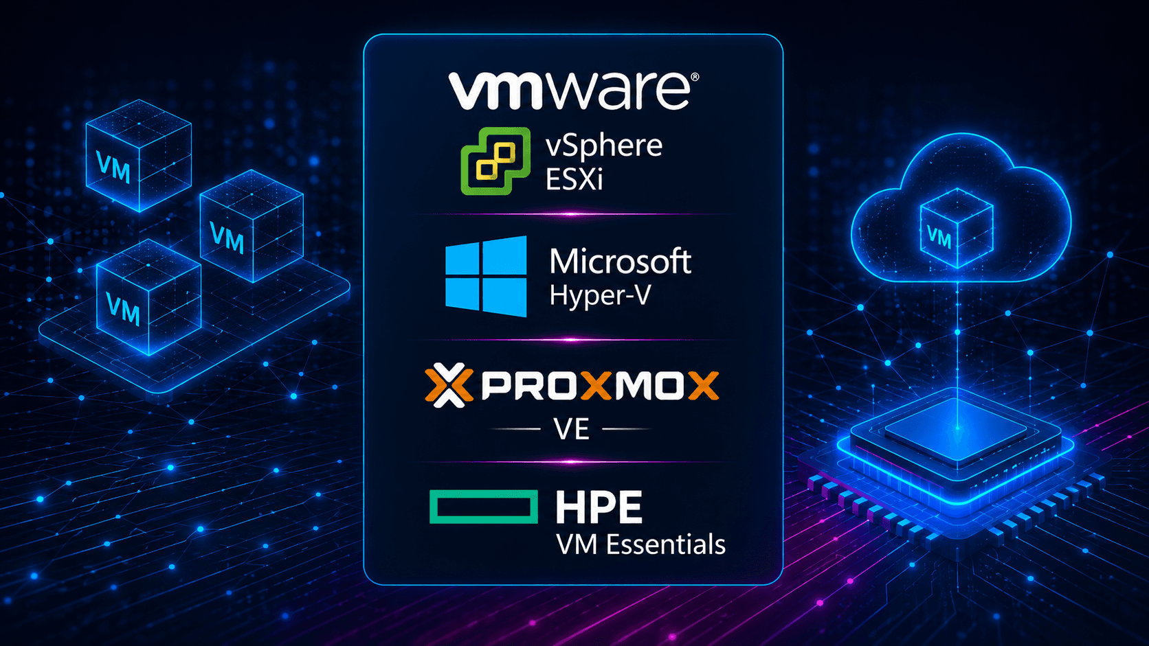 Plataformas de virtualización con VMware, Hyper-V, Proxmox y HPE VM Essentials